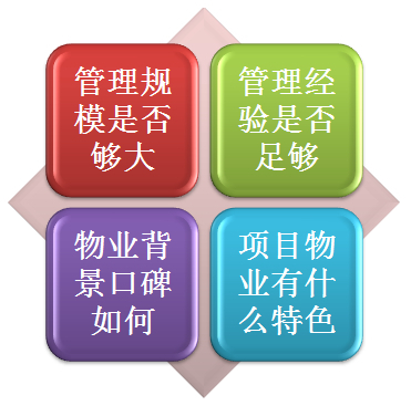 好房應該有個好物業 別讓管家變"冤家"-鄭州新房網-搜房網