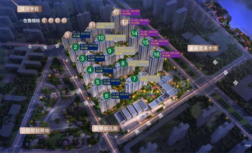 鄭州房地產(chǎn)開發(fā)信息速遞 開發(fā)商直銷、開盤時間、周邊設(shè)施與樓盤動態(tài)詳解